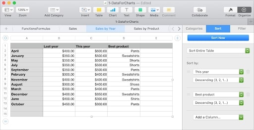 phan-mem-mac-os numbers